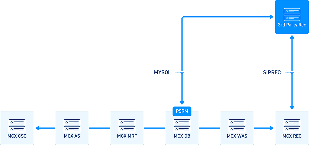 mcx_recording_img
