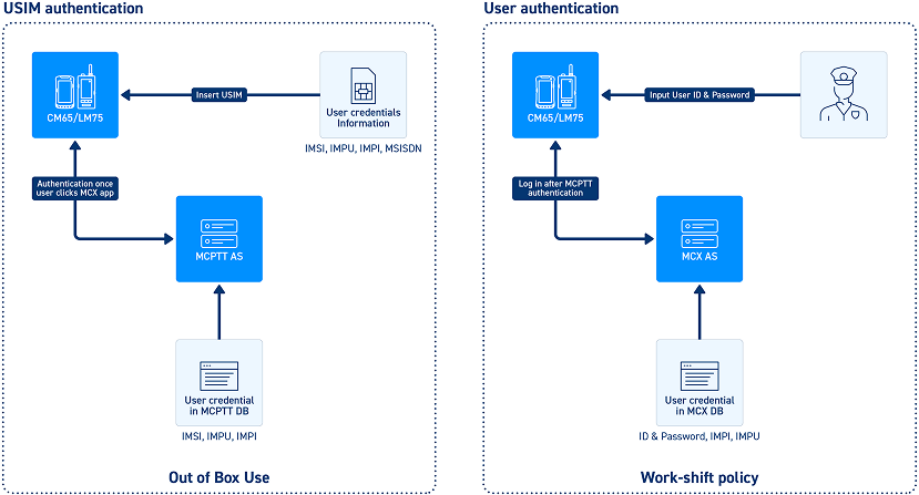 onboarding02