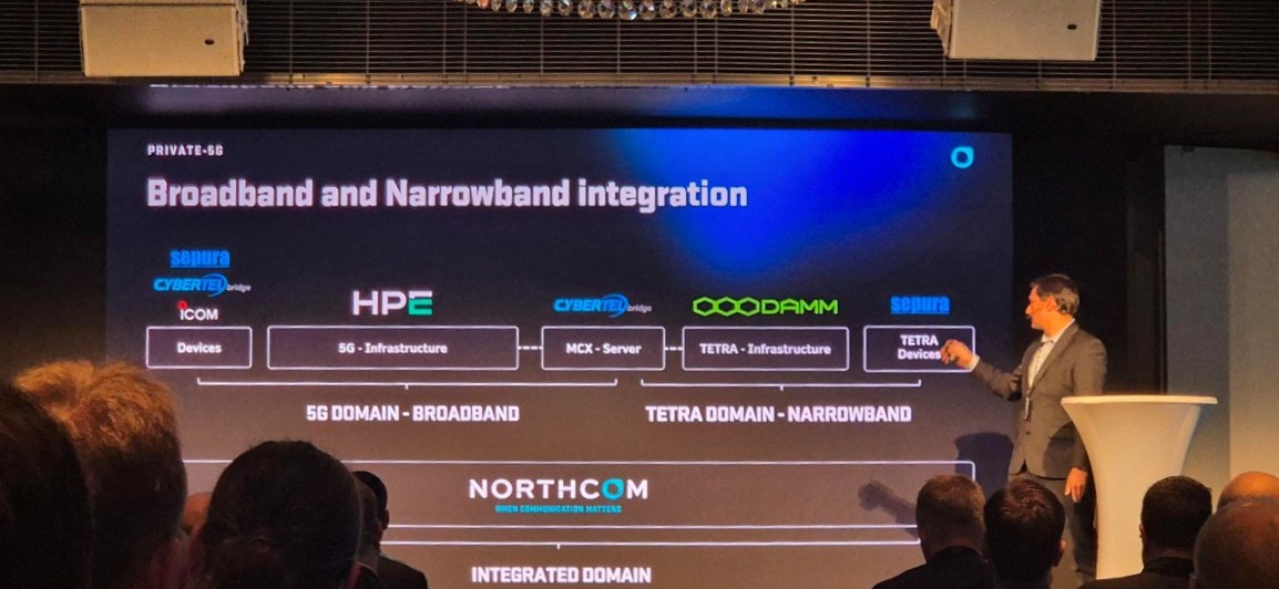 Proud to Partner with Northcom at ATC (All Things Connected) in Sweden